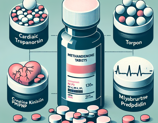 Cardiac biomarkers and methandienone compresse