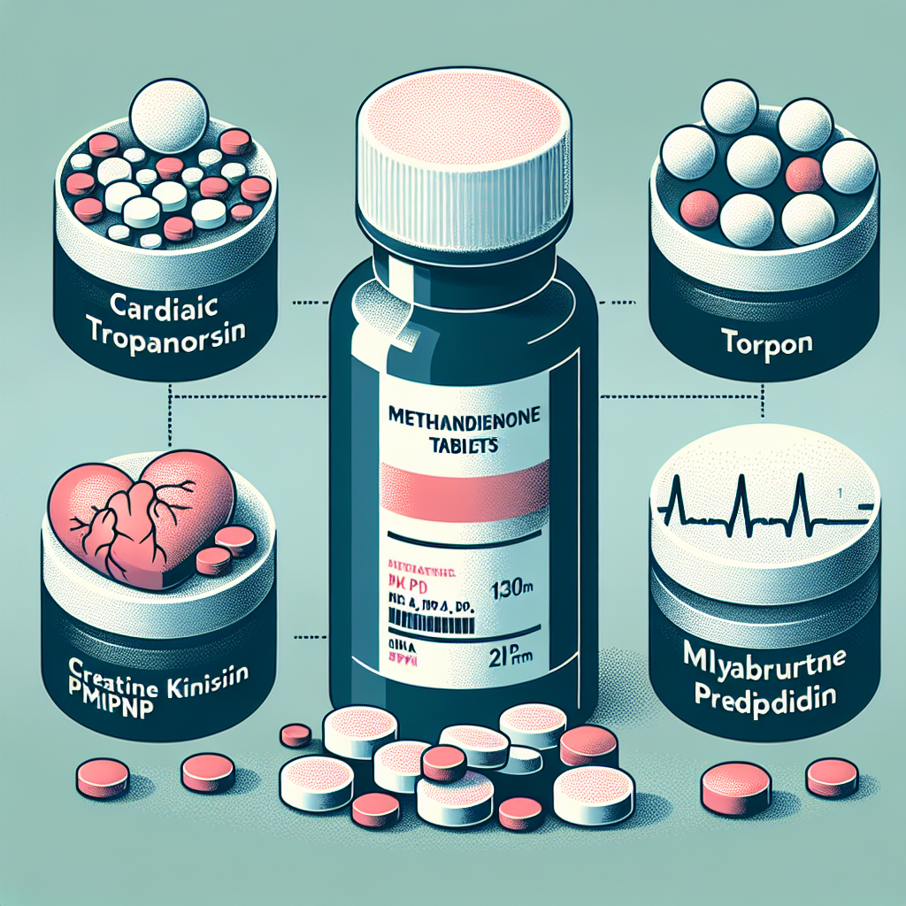 Cardiac biomarkers and methandienone compresse