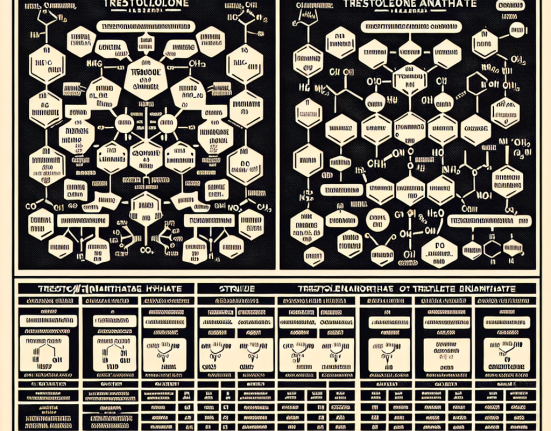 Trestolone enantato vs similar compounds: side-by-side comparison
